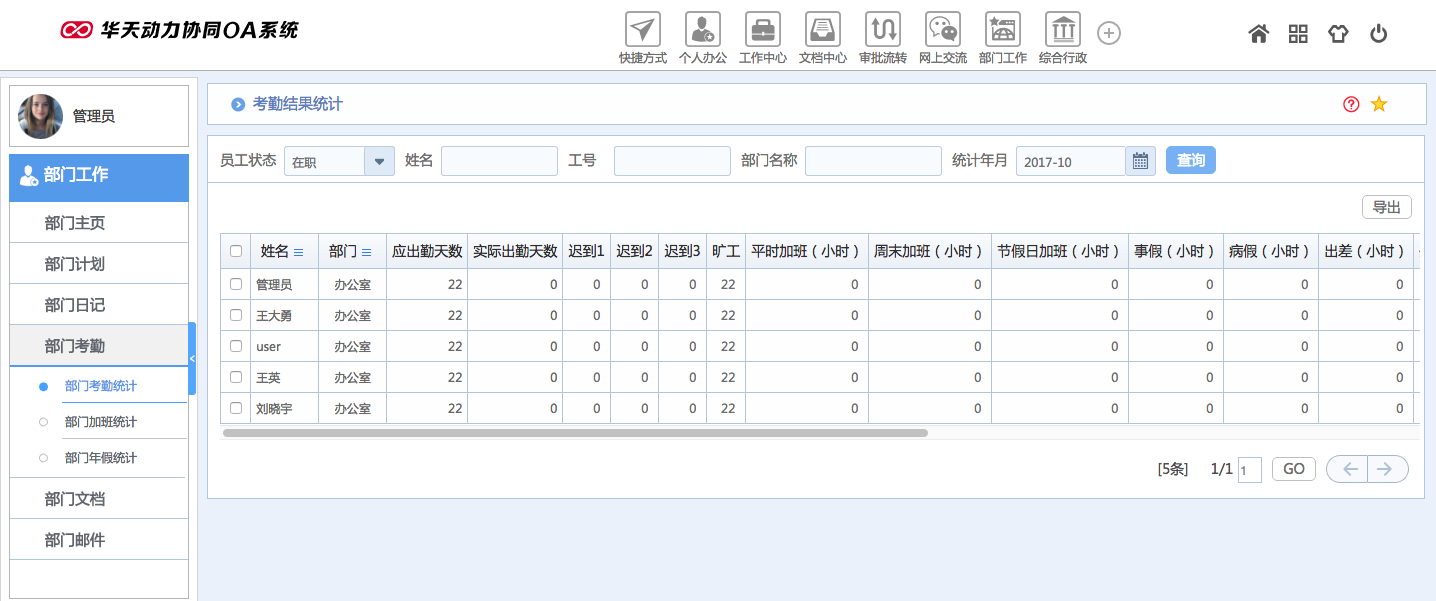華天動力OA試用版功能測評（六）：部門工作