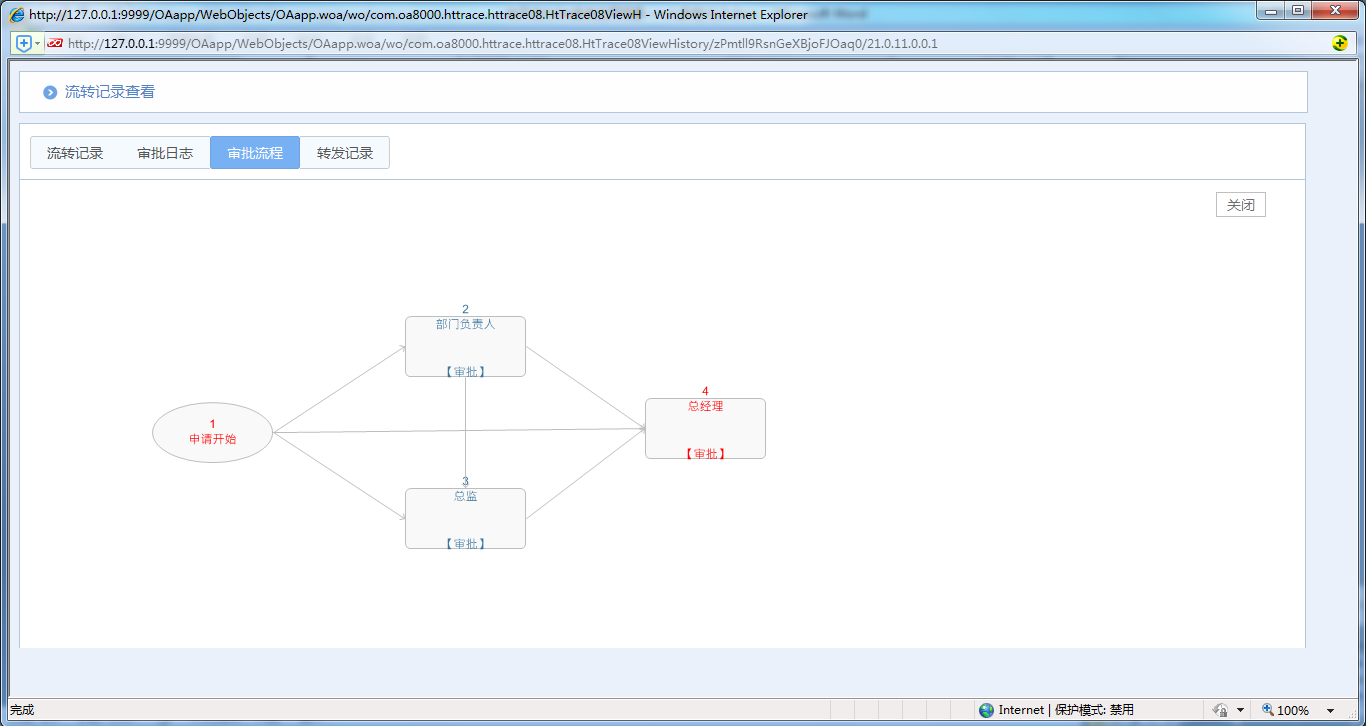 如何使用OA系統進行一人多崗辦公