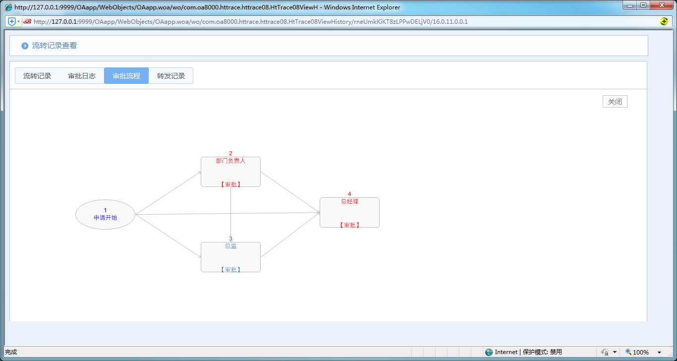 如何使用OA系統進行一人多崗辦公