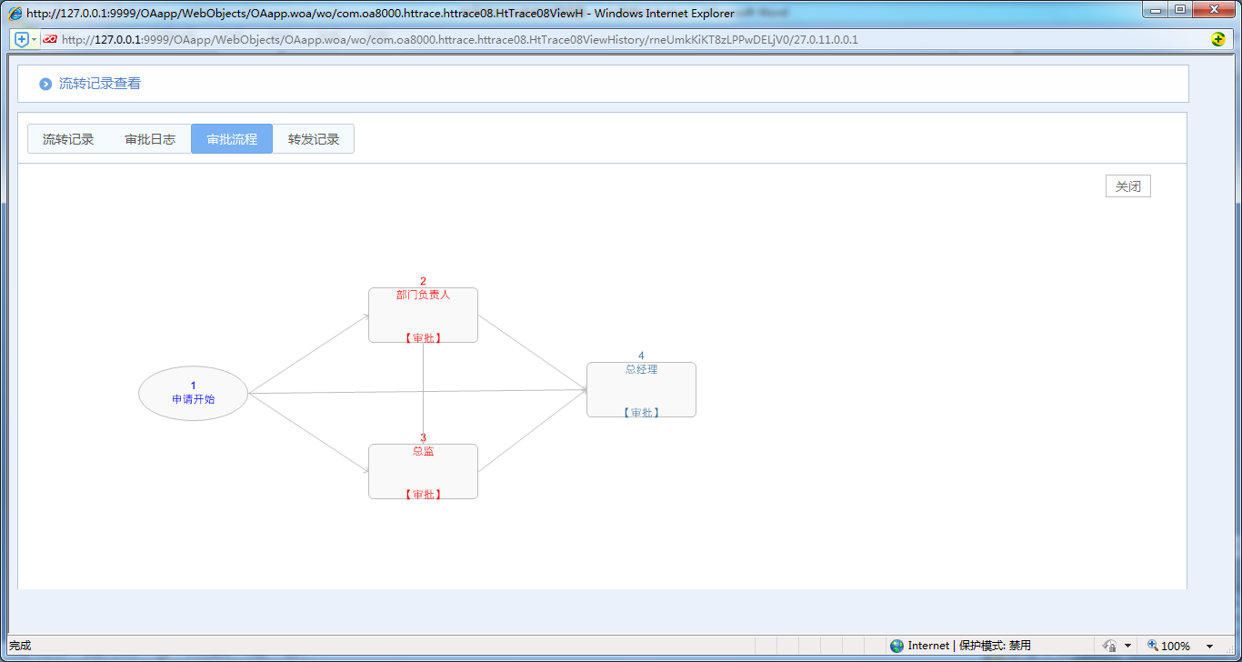 如何使用OA系統進行一人多崗辦公