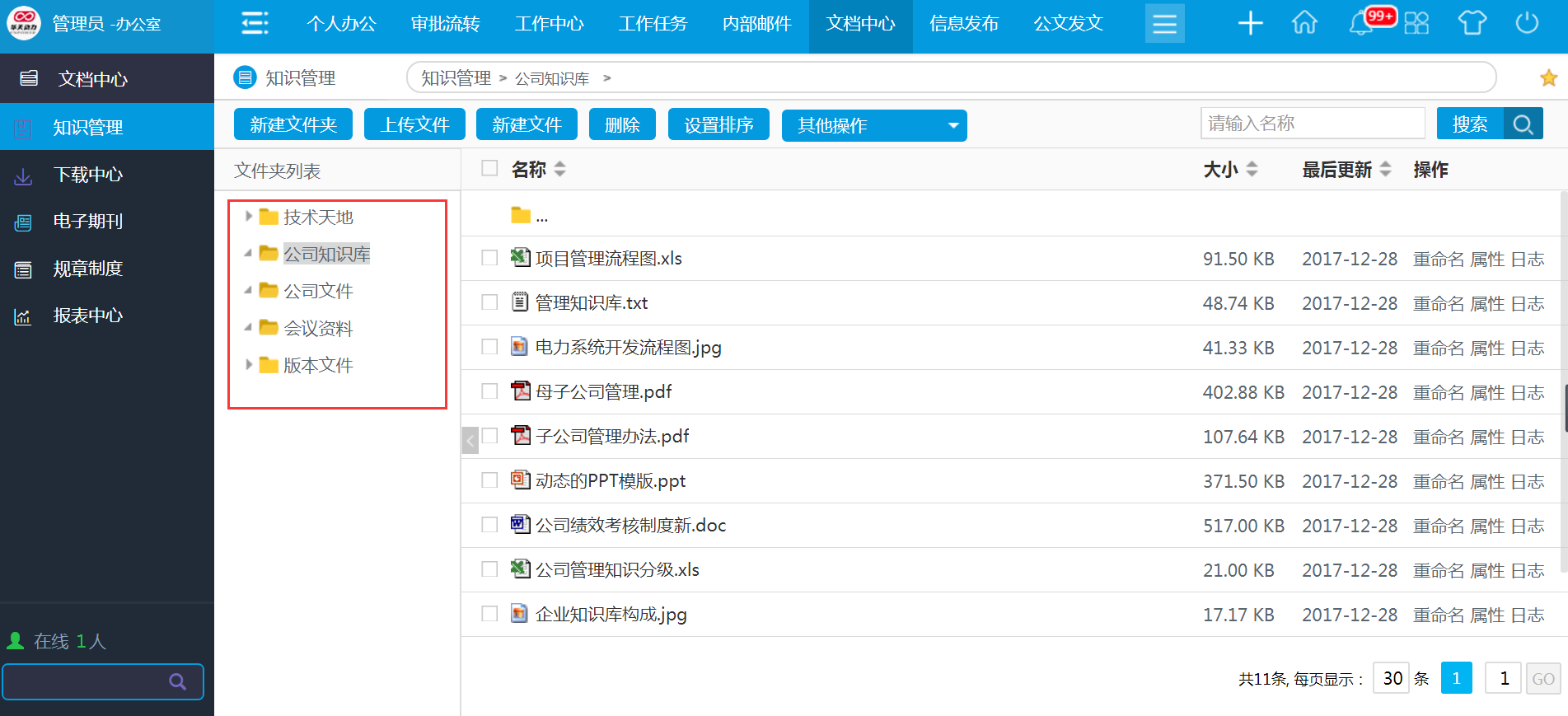 從全新華天動力OA系統看銷售人員的一天