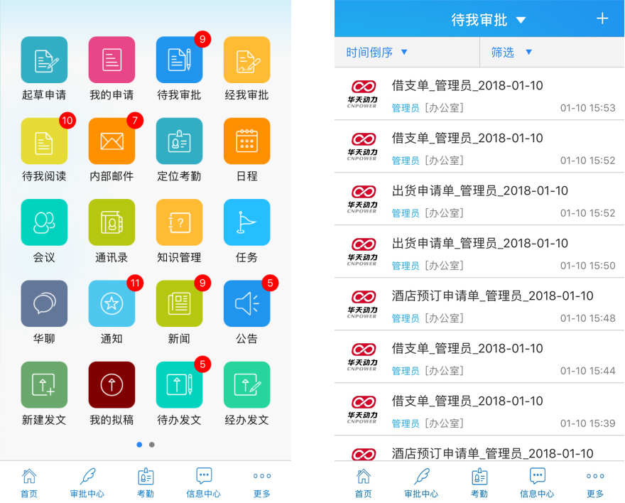 OA系統：企業高管使用頻率最高的管理系統