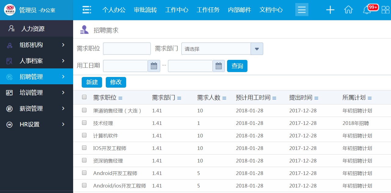 深度解讀華天動力OA系統如何再現真實業務場景