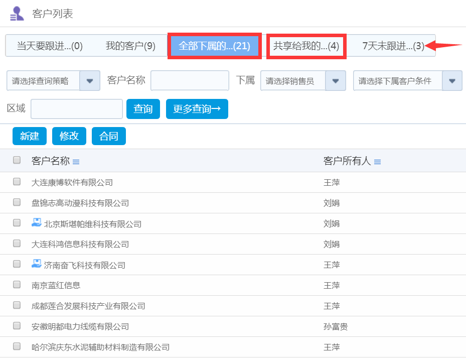 銷售冠軍使用OA系統滴三點心得
