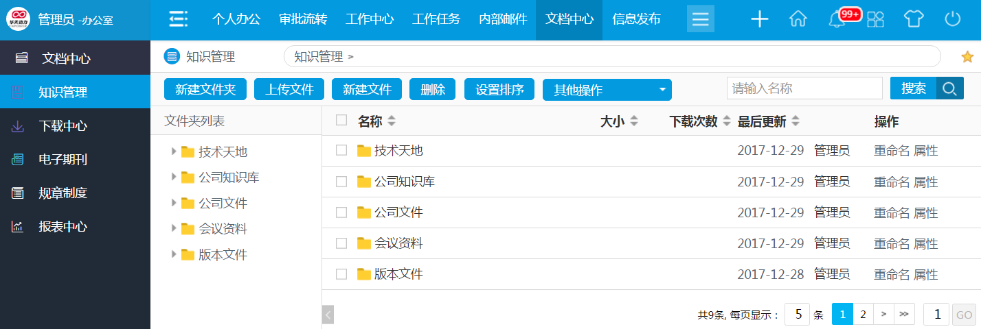 華天動力OAV8：記錄組織行為，沉淀企業(yè)經(jīng)驗