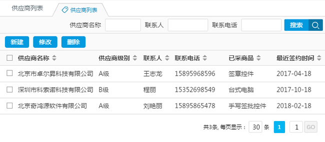 OA系統如何實現組織采購全流程的精準管理