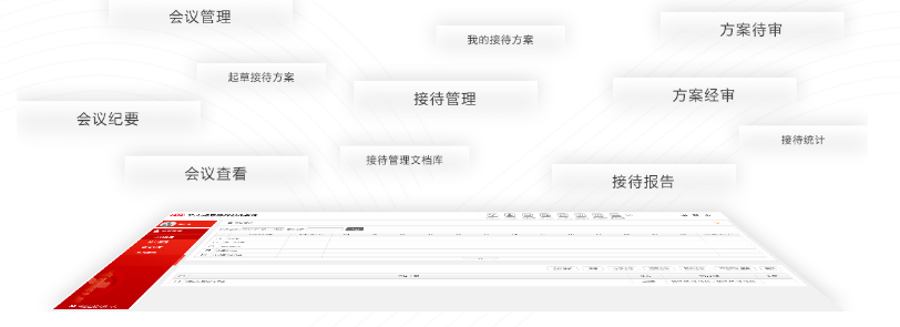 OA行業(yè)觀察(五)政務(wù)OA系統(tǒng)建設(shè)現(xiàn)狀