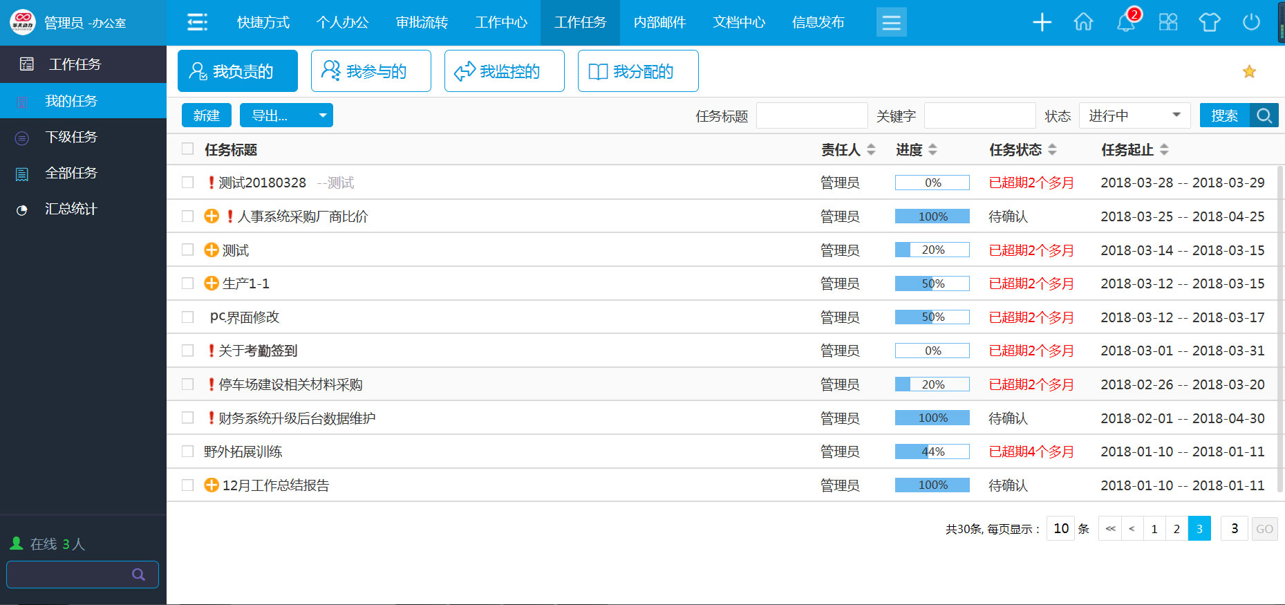華天動力協同OA系統：用OA辦公系統開啟高效管理模式