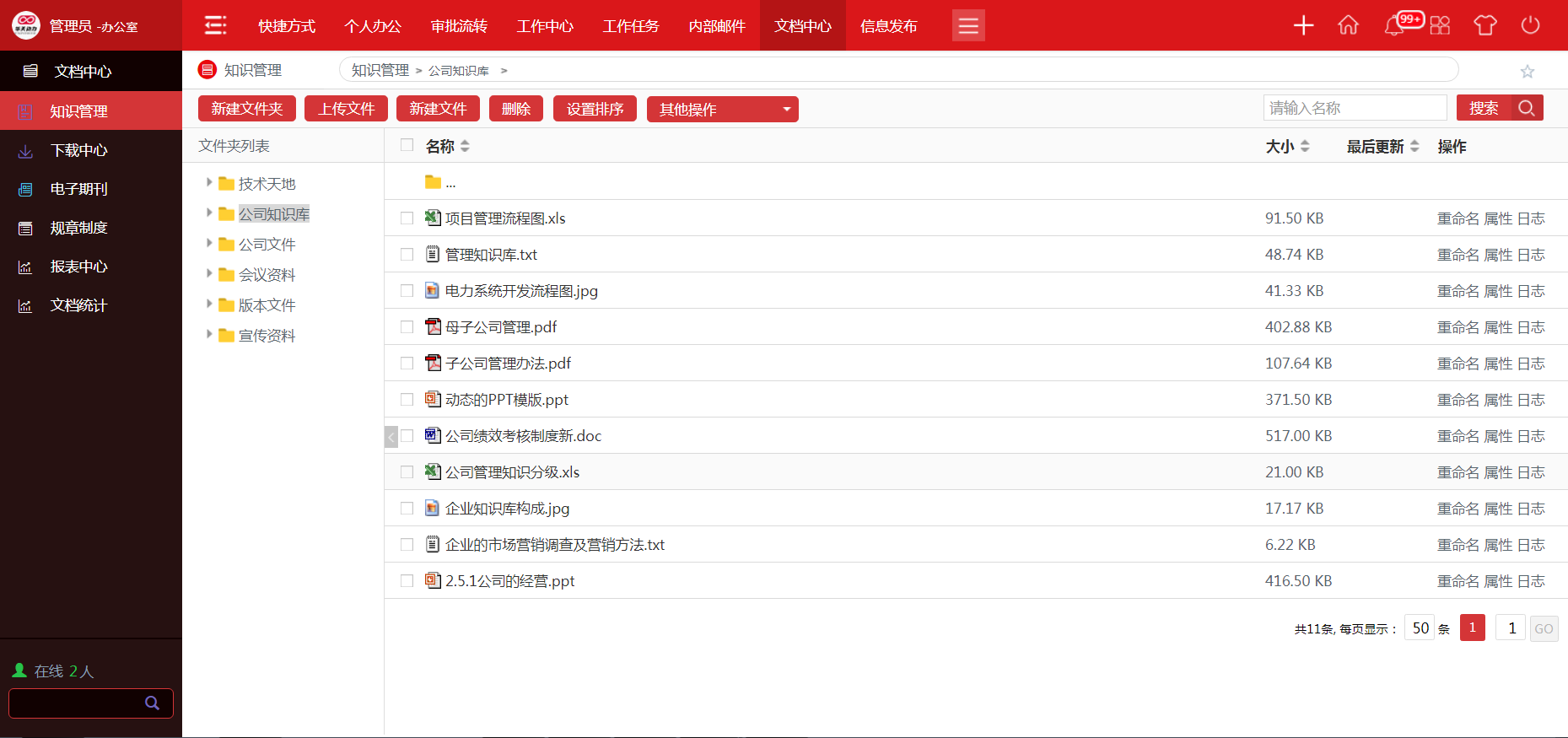 華天動力協同OA系統智慧管理，高效提升領導力
