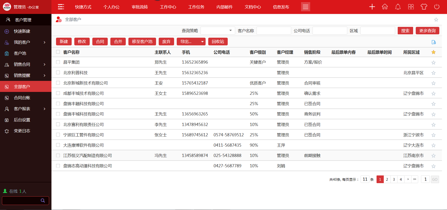 華天動(dòng)力協(xié)同OA系統(tǒng)風(fēng)控管理平臺(tái)，企業(yè)安全的電子眼