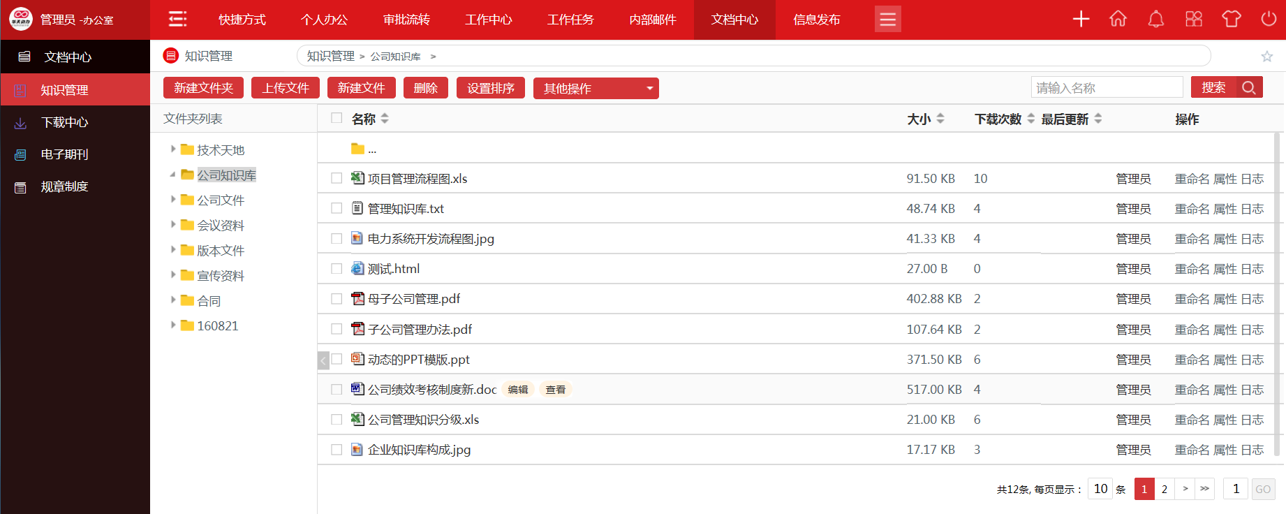 華天動(dòng)力協(xié)同OA系統(tǒng)強(qiáng)勢攻克裝飾裝修行業(yè)管理難點(diǎn)