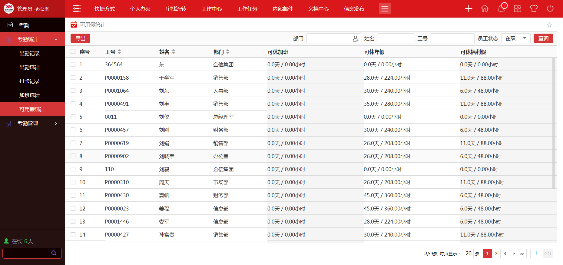 華天動力OA系統：智慧考勤，靈活管理，更具人性