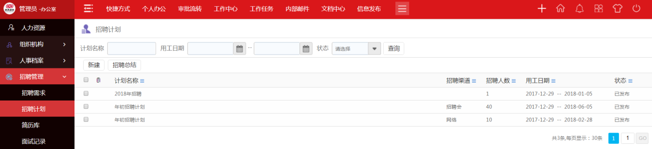 簡歷成堆，人才難尋，華天動力OA系統(tǒng)幫你突破招聘瓶頸