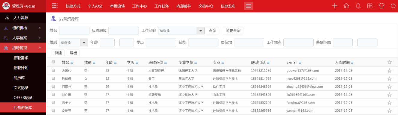 簡歷成堆，人才難尋，華天動力OA系統(tǒng)幫你突破招聘瓶頸