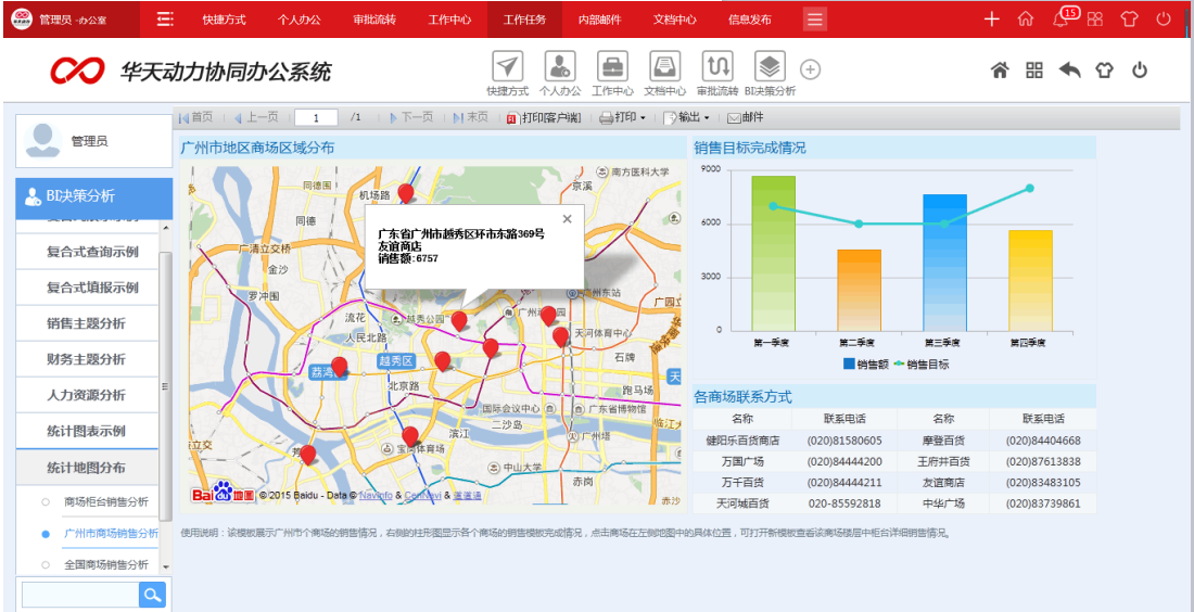 華天動力協同OA系統讓你的銷售業績飛起來