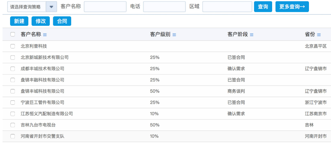 華天動力協同OA系統讓你的銷售業績飛起來