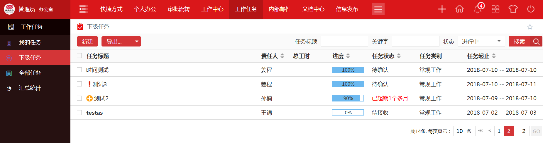 【OA系統技術派】用華天動力OA系統構建精確化目標管理平臺