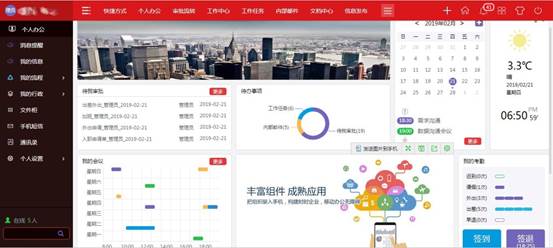 火透今春，華天動力協同OA系統V8.08版本震撼發布