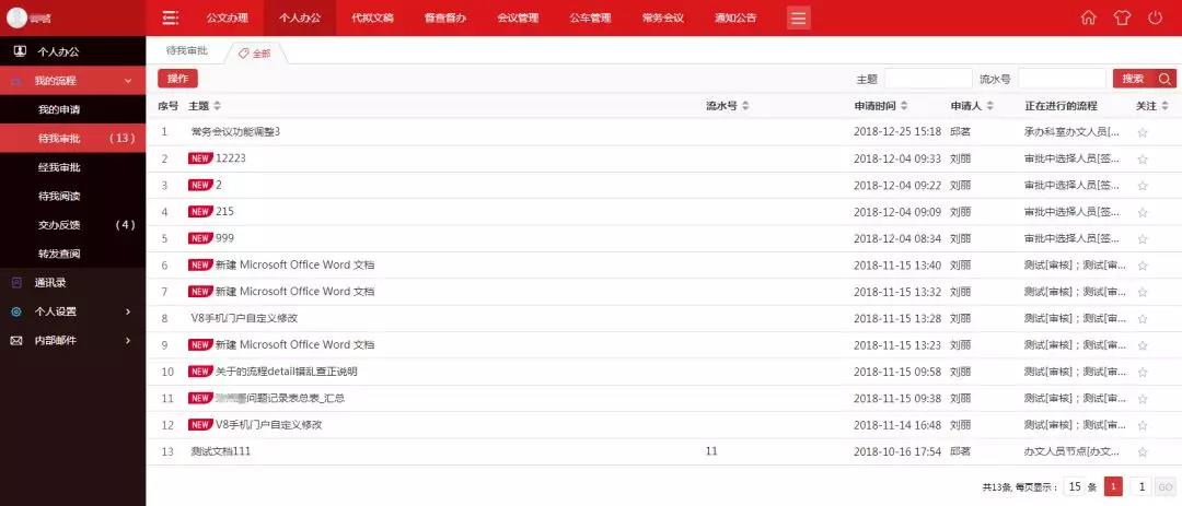 華天動力政務版OA系統  有效提高行政審批效率