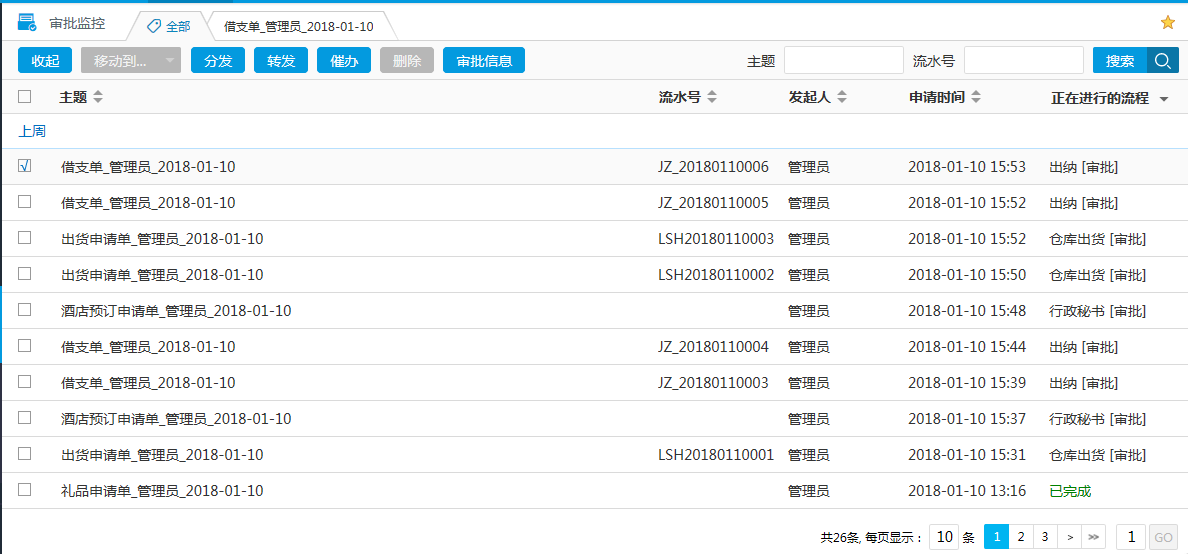 好車智能造！一汽（伊朗）與華天動(dòng)力協(xié)同OA系統(tǒng)共建智慧化產(chǎn)銷之路