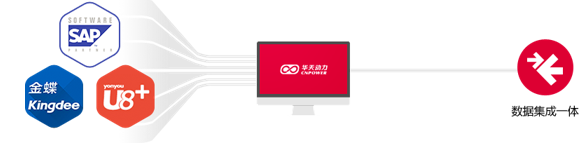 “五一”到來請假排班難搞定？HR依托華天動力協(xié)同OA系統(tǒng)巧安排