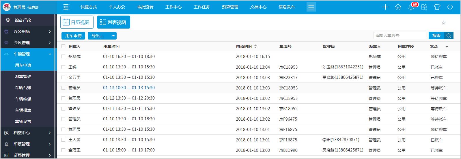 如何用OA系統車輛管理平臺實現對“人、車、錢”的精準管理