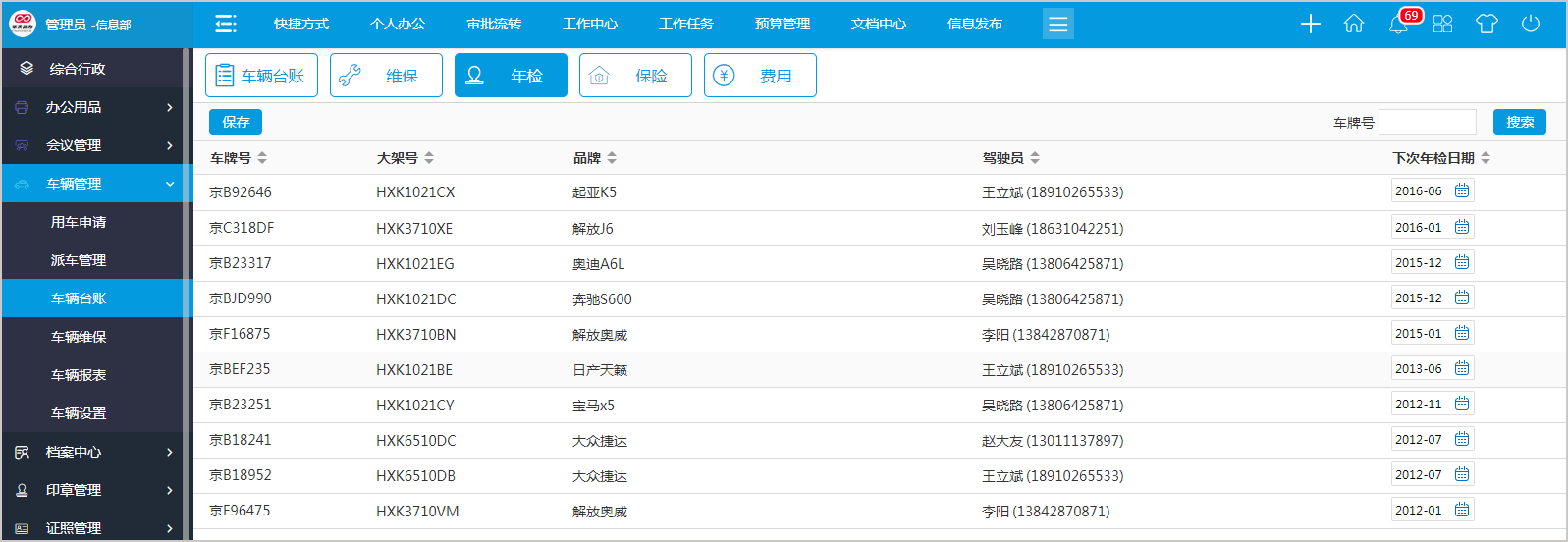 如何用OA系統車輛管理平臺實現對“人、車、錢”的精準管理