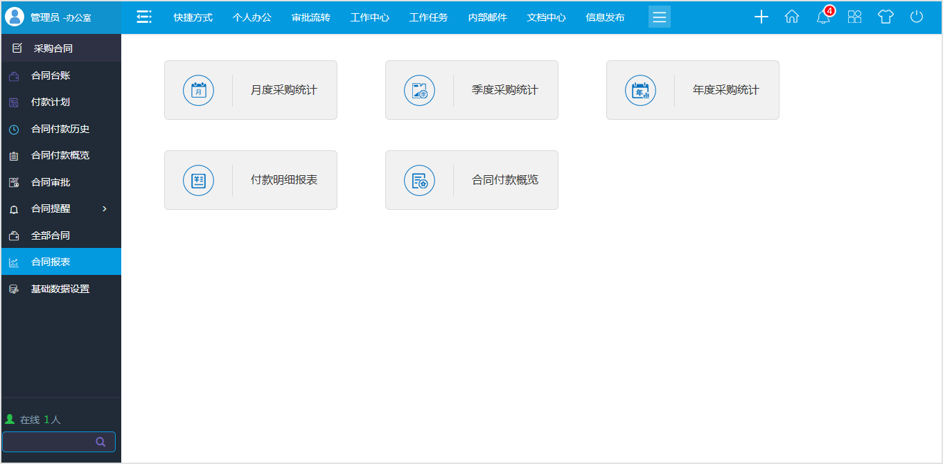 OA系統管理采購合同有什么特別之處？