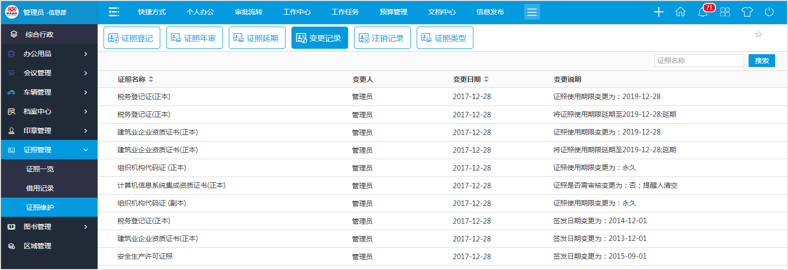 怎么用OA系統管好企業證照？