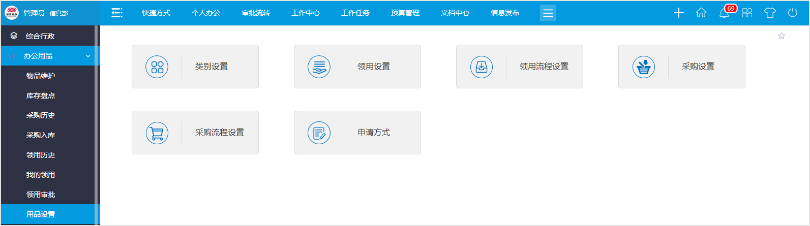 辦公用品難管理？OA系統幫你解決