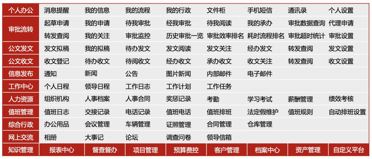 外防輸入，內助復工，我們能做到