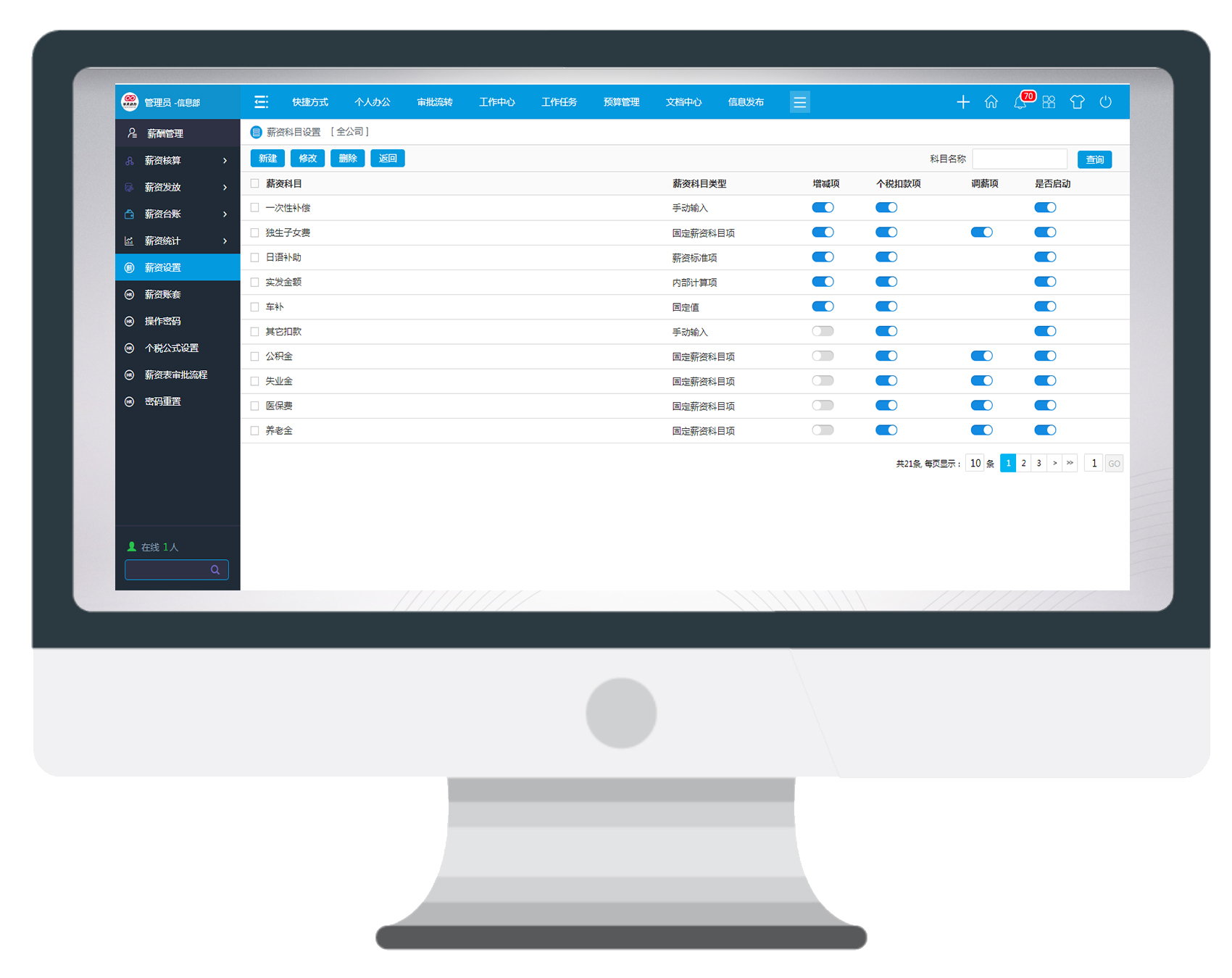 疫情期間解決復雜薪酬管理，我們能做到
