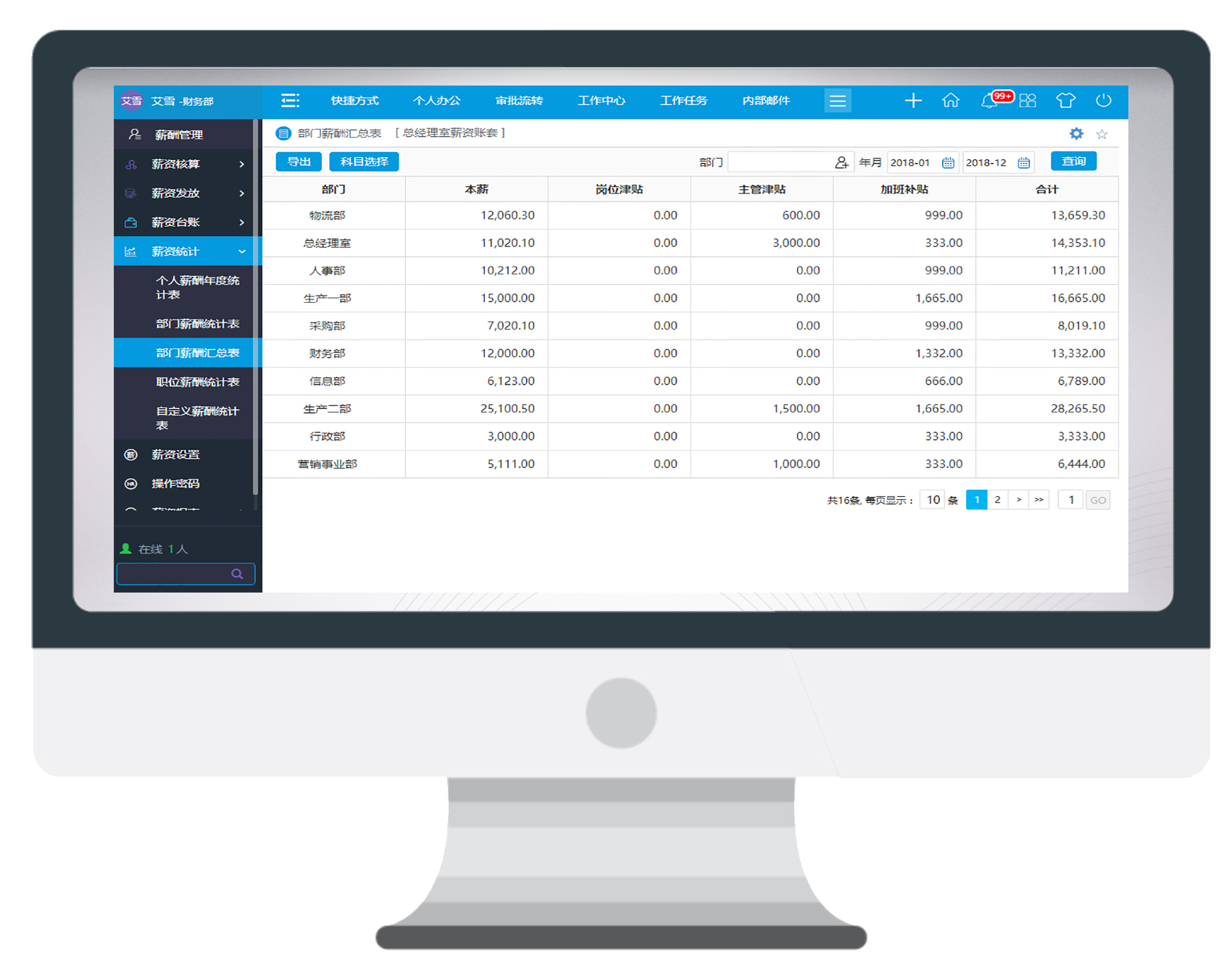 疫情期間解決復雜薪酬管理，我們能做到