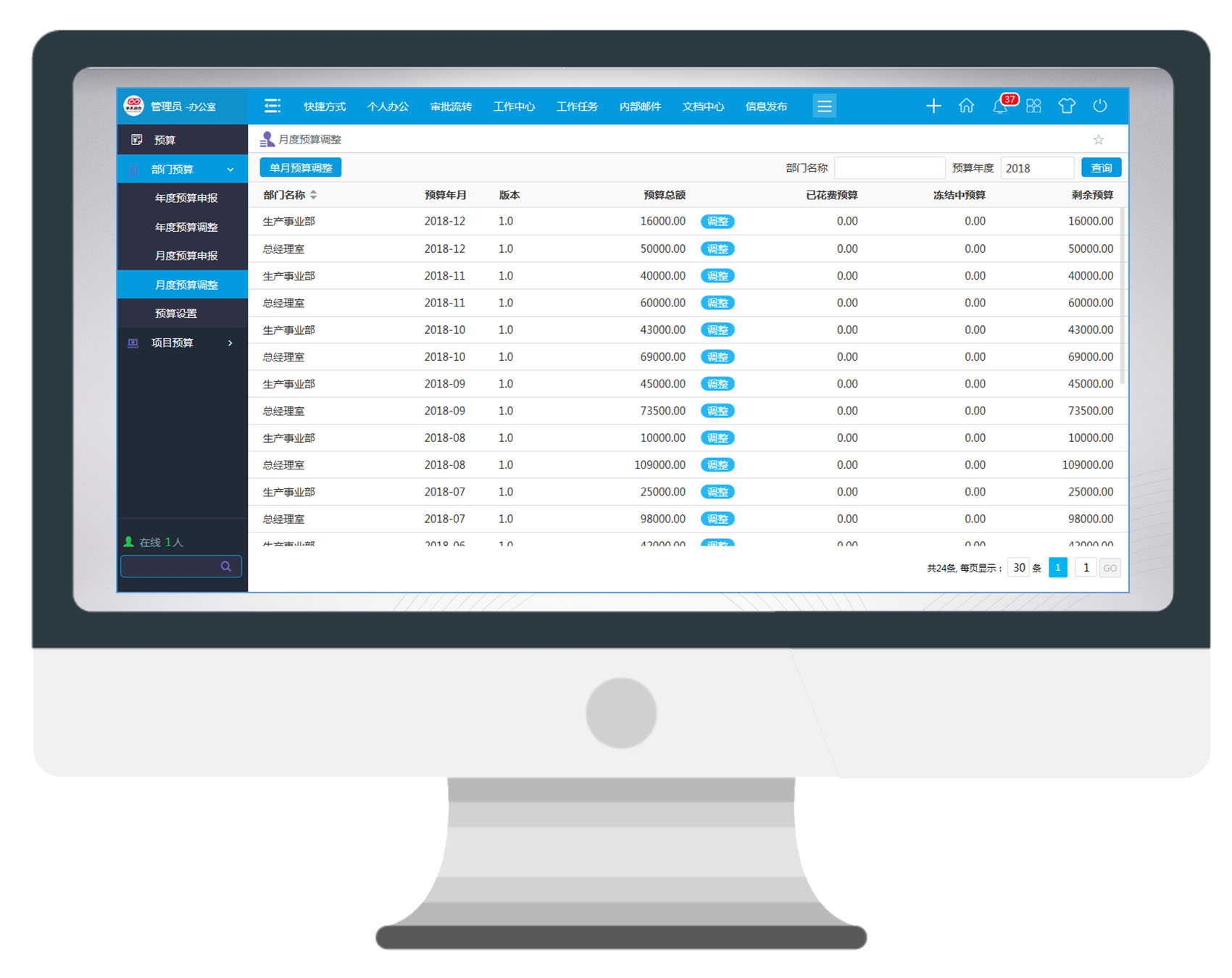用一個案例講清楚，華天動力OA費控為什么能幫企業省錢