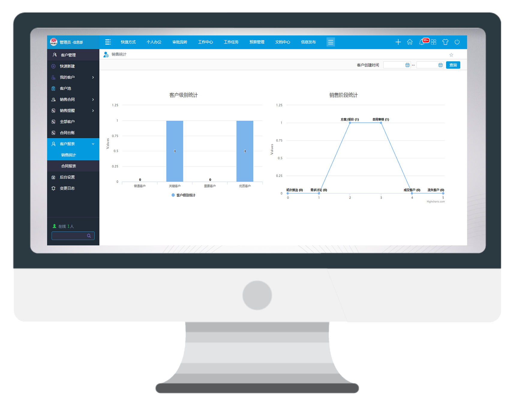 用OA系統管理客戶，事半功倍，成單跑贏同行