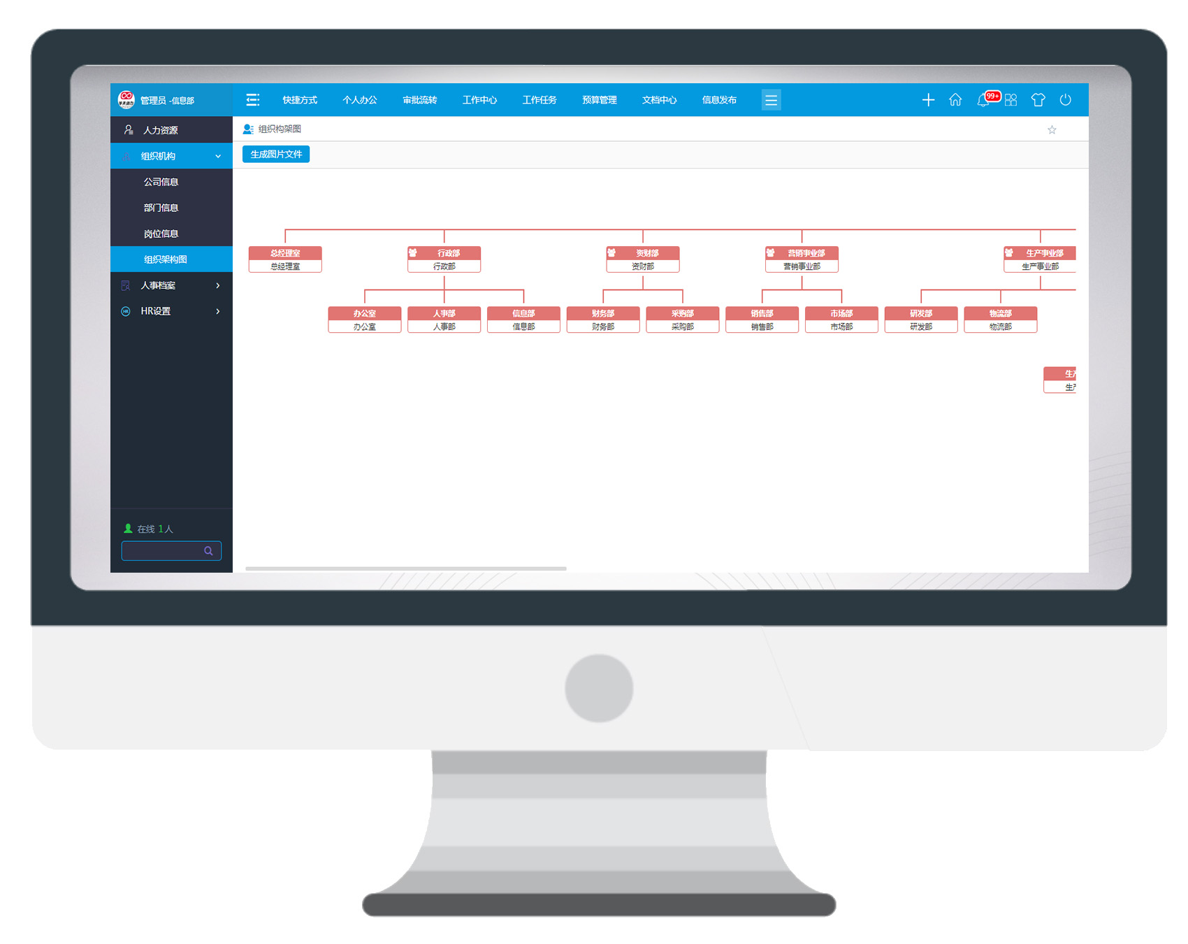 用OA系統(tǒng)管理人事檔案，功能強大堪比行業(yè)專家