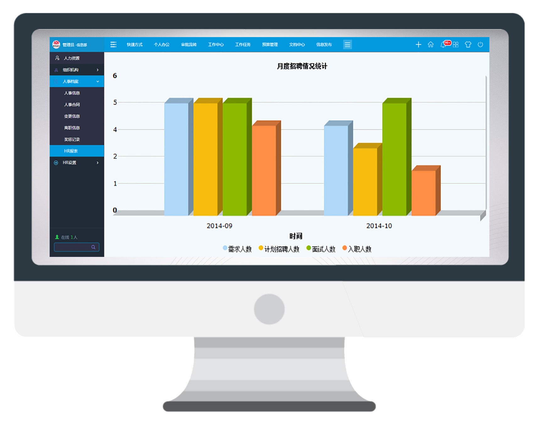 用OA系統(tǒng)管理人事檔案，功能強大堪比行業(yè)專家