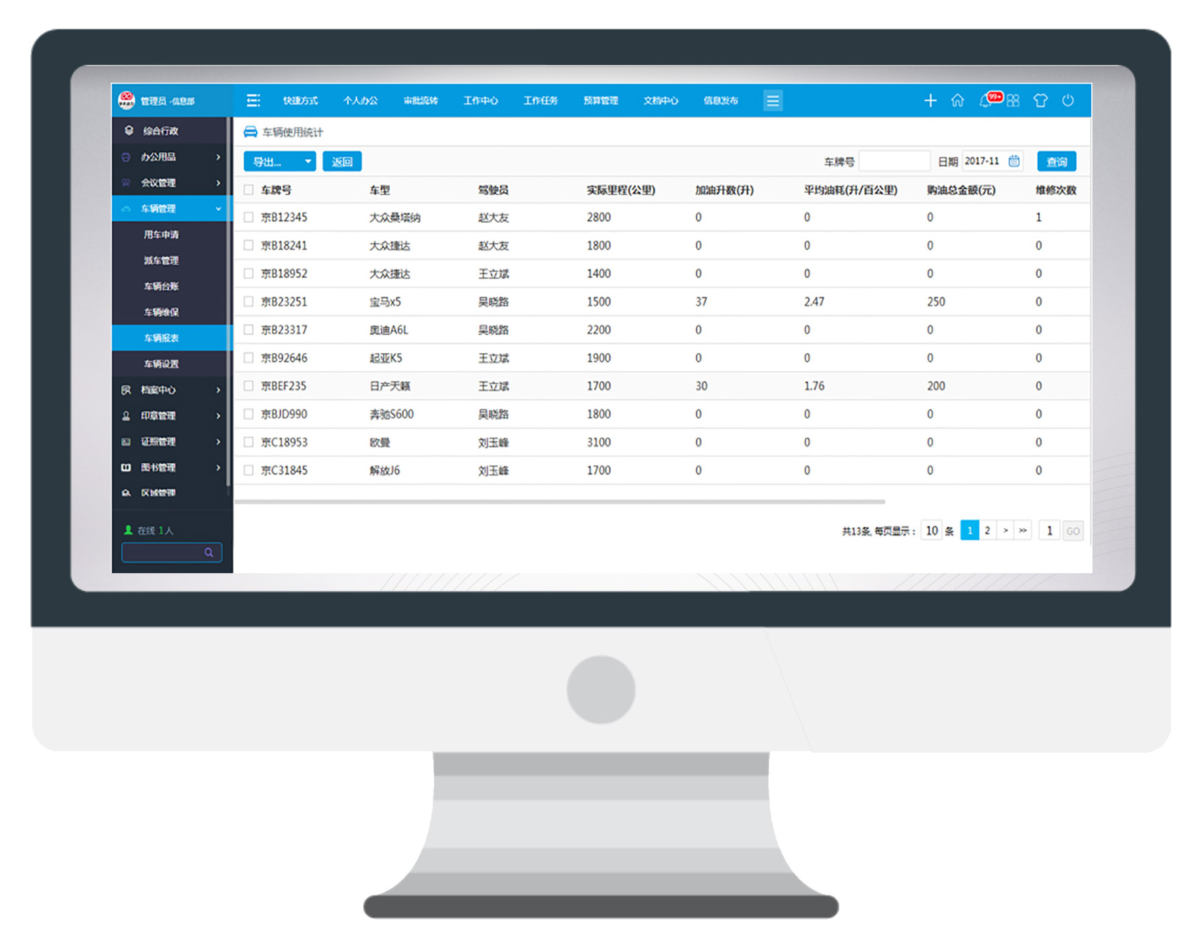 再不用OA系統(tǒng)管理車輛，你就OUT了！