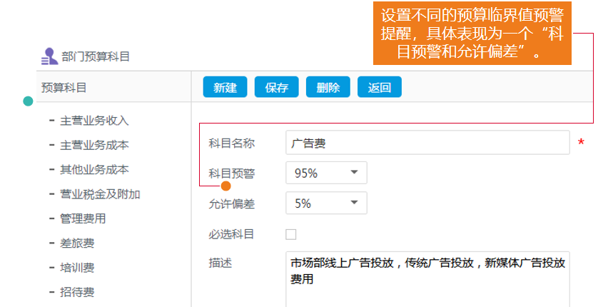 華天動力OA雙核驅動預算費控管理，智聯、拓展、高效