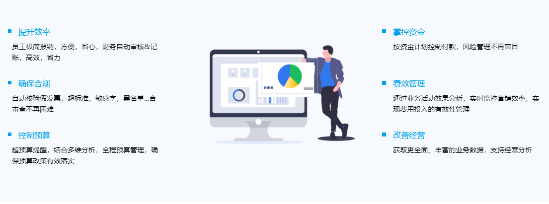 華天動力OA雙核驅動預算費控管理，智聯、拓展、高效
