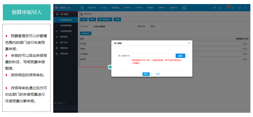 華天動力OA費控全面管理階段，引領企業走進智能化費控新時代
