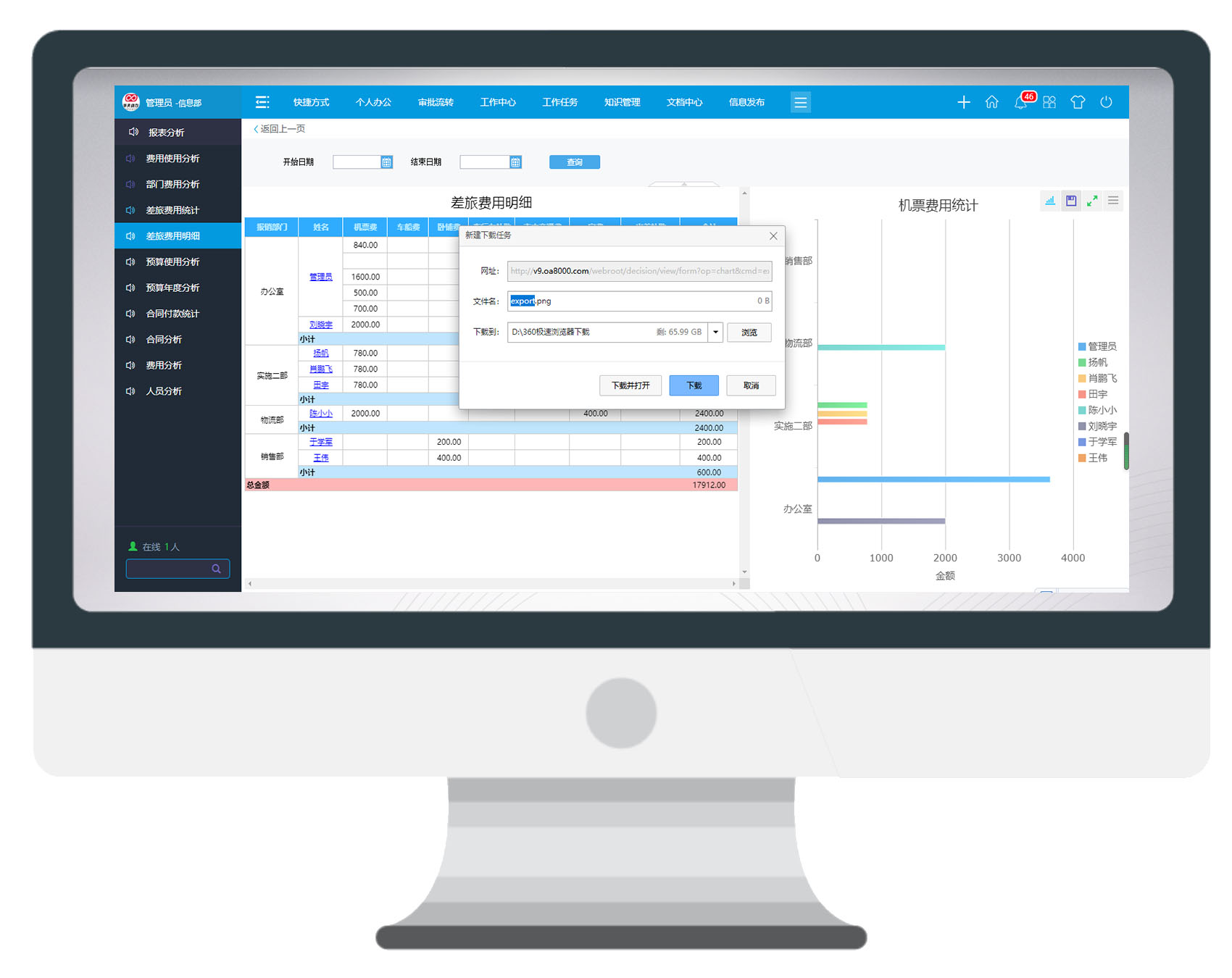 黑科技數(shù)據(jù)大屏，你get到了嗎？