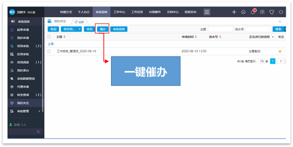 高效率、嚴費控 多端移動集成助力企業(yè)精細化管理