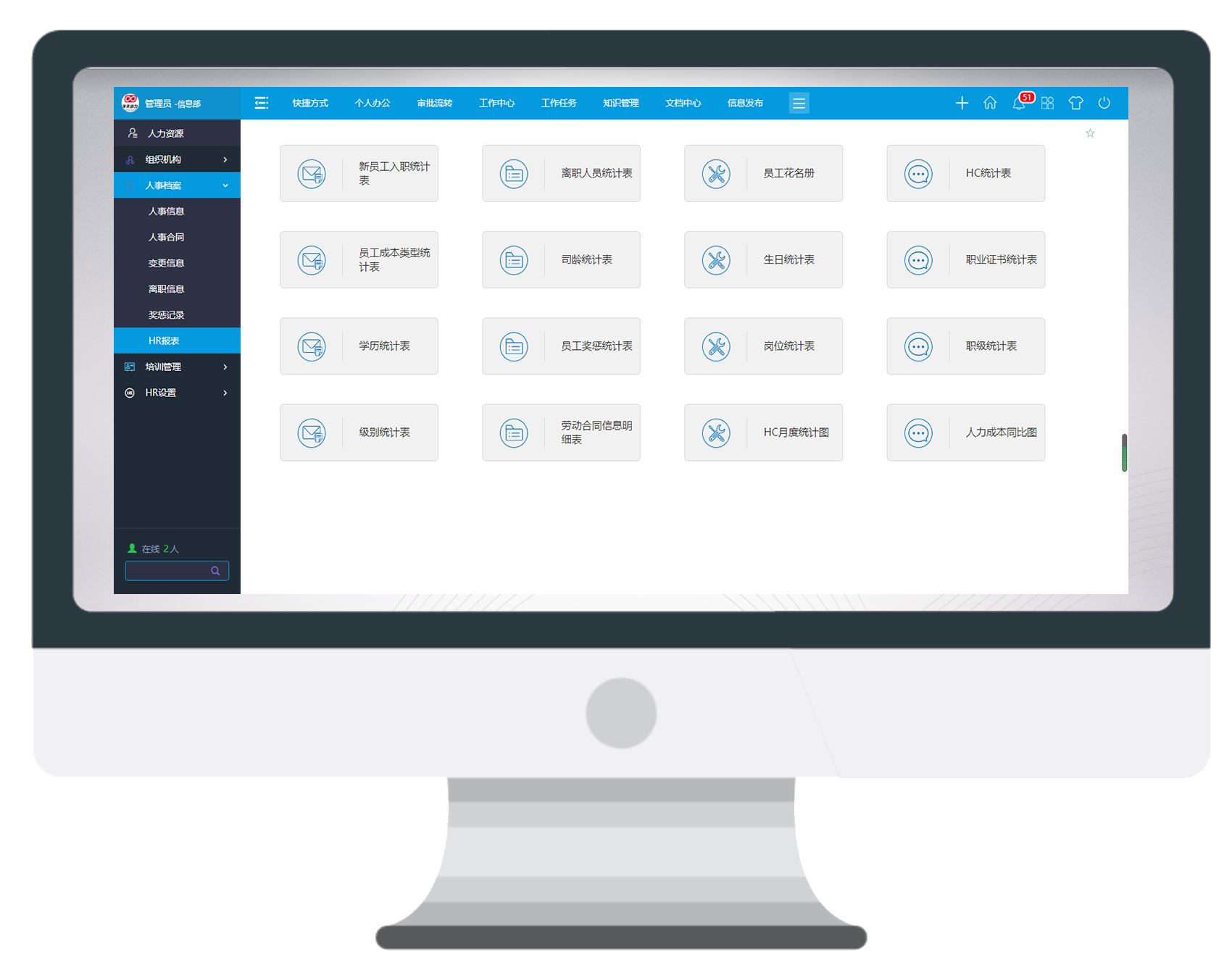 HR，我們一樣很專業