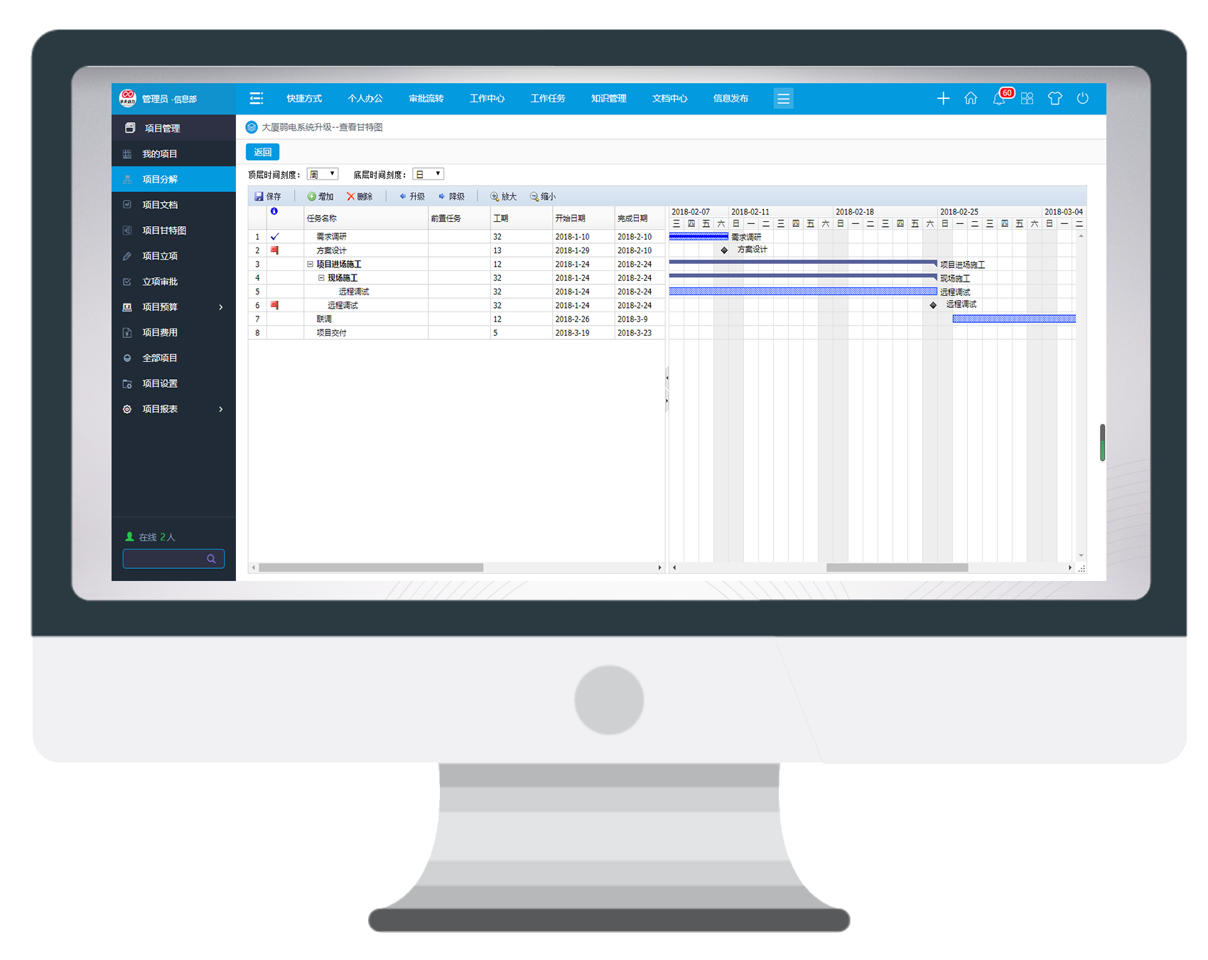 數字化OA系統項目管理，全生命周期高效看的見
