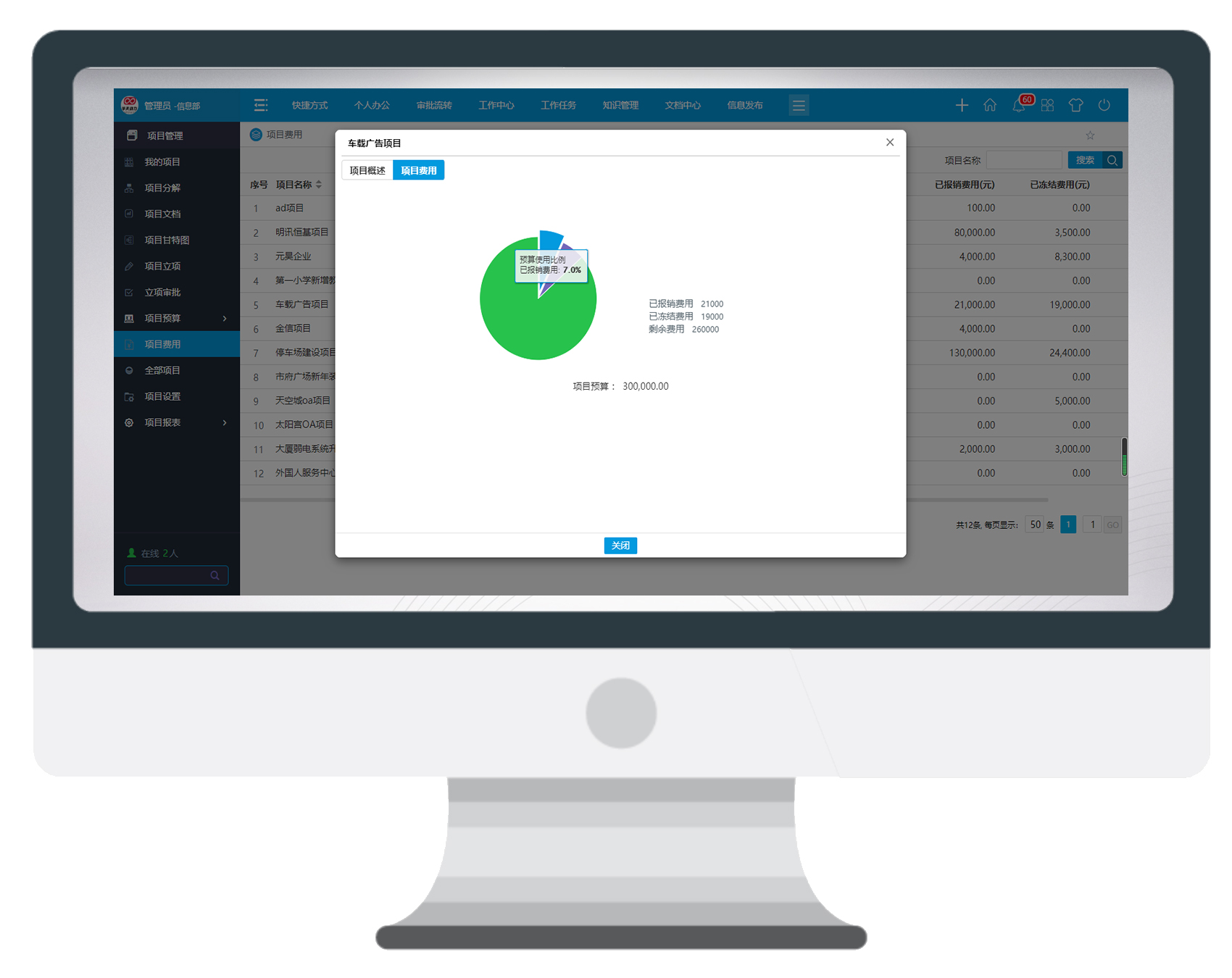 數字化OA系統項目管理，全生命周期高效看的見
