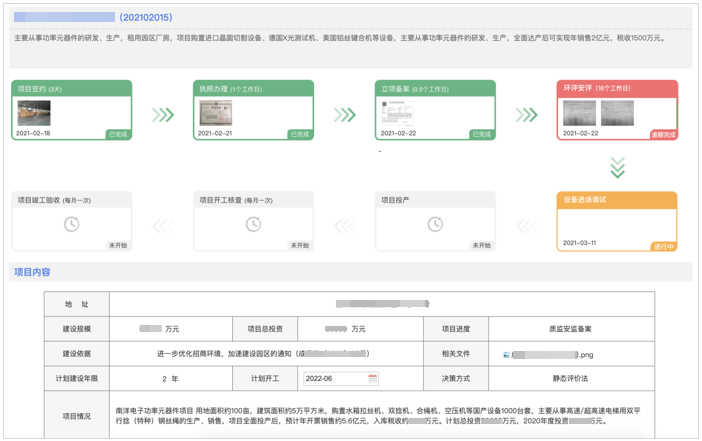 優化營商環境建數字政府用華天動力重大項目管理平臺