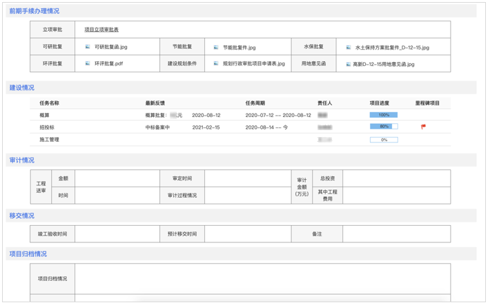 優化營商環境建數字政府用華天動力重大項目管理平臺
