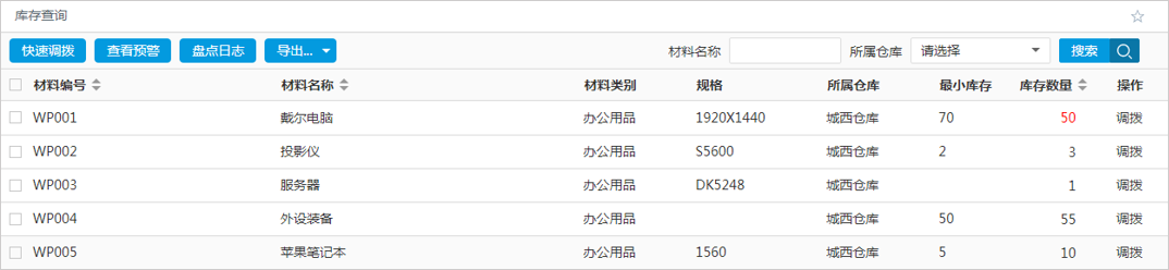 so easy，華天動力OA辦公系統，讓供應鏈管理簡單化