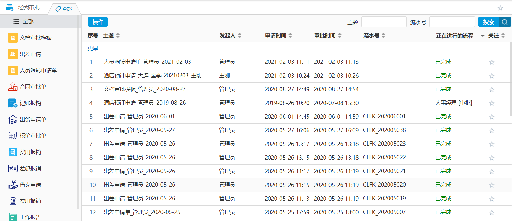 華天動力OA系統(tǒng)，讓工作時間更有價值